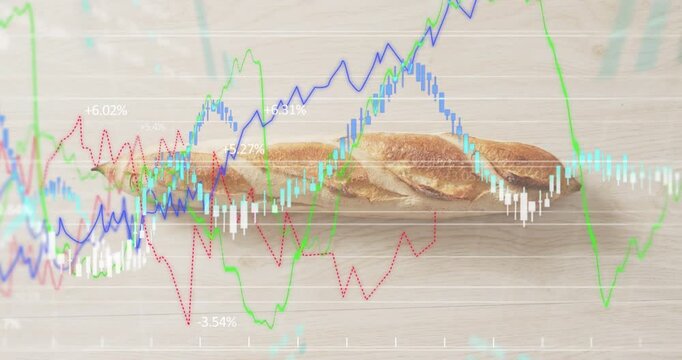 Initial frame launching lines weaving above baguette and candle bars rising showing market trends