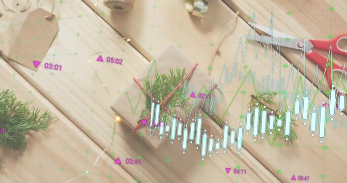 At start, candlesticks growing sweeping left across table, green line swinging showing holiday data