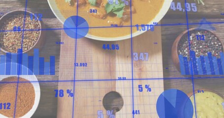 blue overlay activating bowl filling orange curry rising and topping cilantro, data updating