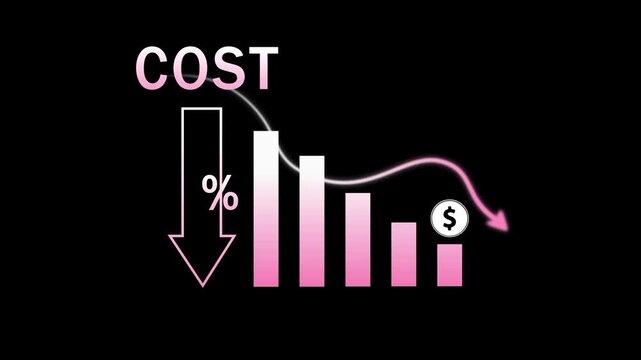 Cost reduction graph with descending bars percentage symbol dollar sign and downward arrow animated motion background