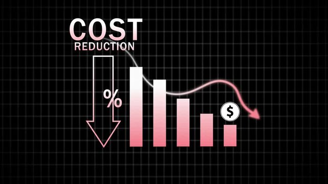 Cost Reduction Downward Trend Bar Chart Percentage Decrease Dollar Sign Arrow Falling Graph Business Finance Economy Recession Downturn Analytics Data Visualization