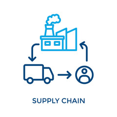 Fototapeta premium Supply Chain Icon Outline Color Style. Vector Illustration For Graphic Design