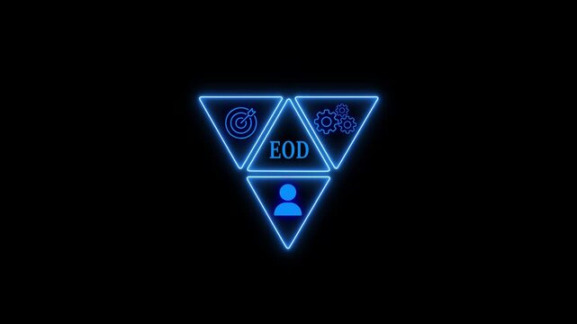 The eod acronym in a neon triangle design represents end of day, a common deadline in project management, emphasizing the importance of meeting daily goals and timelines for success