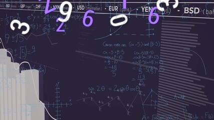 Currency ticker scrolling triggers numerals swirling and charts forming while showing market trends