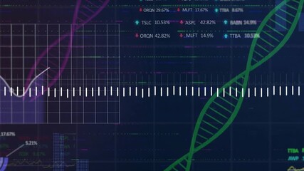 On data load, white waveform pulsing and DNA helices glowing to visualize data trends - Powered by Adobe