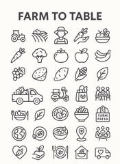 Set of line icons illustrating the farm to table concept with fresh produce, agriculture, and local delivery symbols