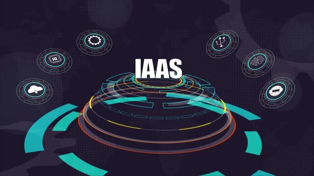 Iaas cloud infrastructure service, scalable computing technology, advanced digital resources, modern network system, innovative business solution