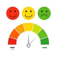 A speedometer-style gauge with three emojis indicating levels of satisfaction