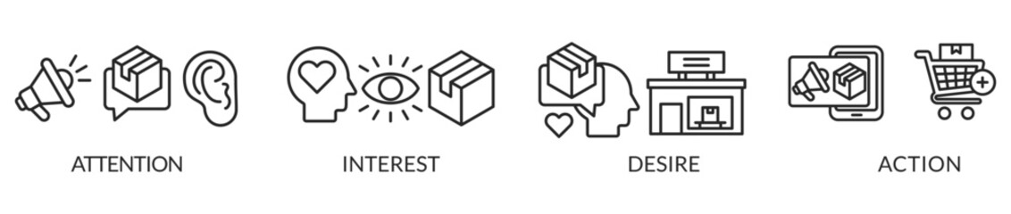 aida acronym of attention interest desire action business word with icons and keywords