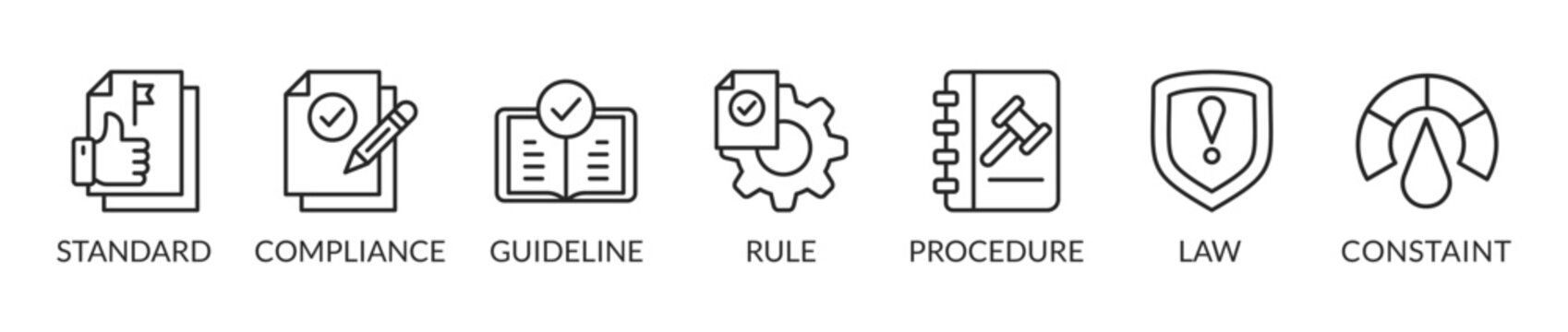 Banner regulation with keywords and icons