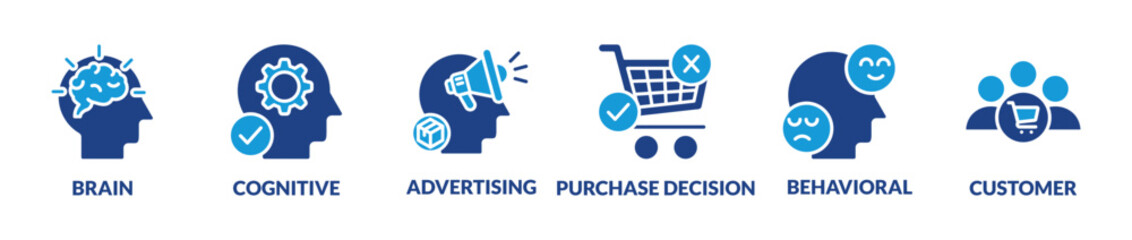 Neuromarketing vector illustration, Commercial marketing conceptual banner with icons and keywords