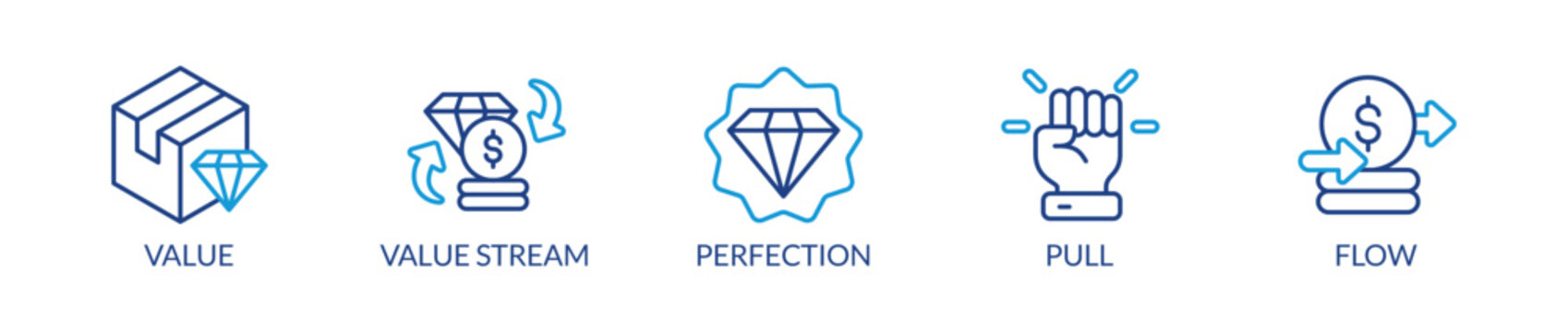 Banner lean thinking vector illustration concept with keywords and icons