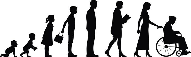 Human life stages silhouette, infant to elderly, aging process, growth timeline, evolution of man, flat vector illustration, isolated design