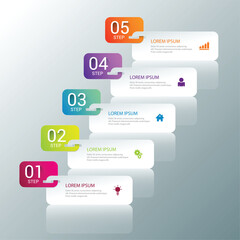 Five step infographic with numbered colorful blocks and icons representing progress and information flow