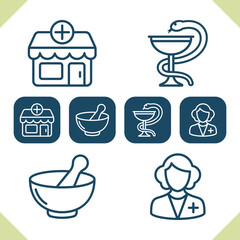 Pharmacy Icons
