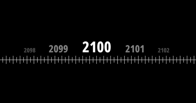 Scrolling Timeline Year Animation | 2100 Scrolling Timeline Year Animation| 2100 Year Timeline Animation | 4k Animation