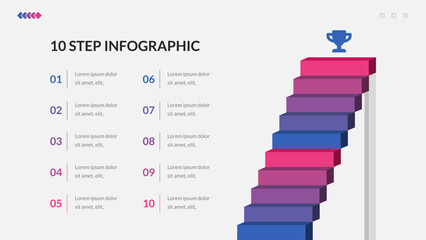 10 Steps Infographic