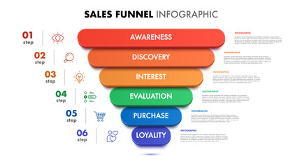 Funnel infographic 6 steps 3d trendy style for sale strategy, start up project, business strategy, presentation, theory basic operation, logic analysis vector 10 eps