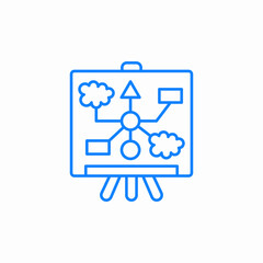 ide flowchart icon sign vector