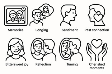 Bittersweet Memories Iconography. Concepts icons in outline style: memories, longing, sentiment, past connection, bittersweet joy, reflection,