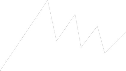 Dashed falling wedge line graph representing a narrowing downtrend commonly seen in stock performance patterns.