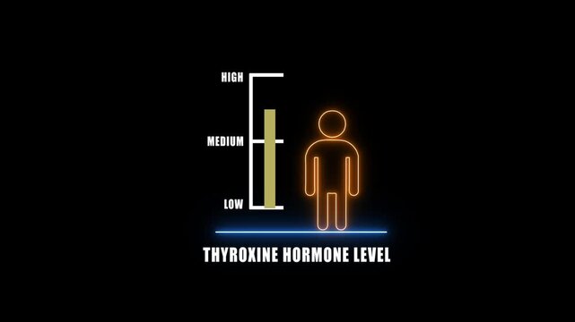 thyroxine Hormonal health good level on high measure scale. Instrument scale with silhouette of a neon man.