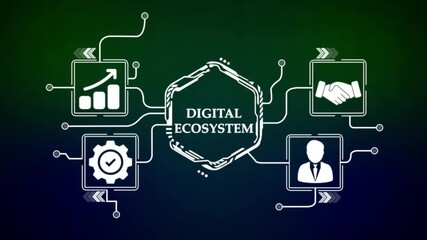 Digital Ecosystem Strategy Concept Diagram technology .4k video animation concept. - Powered by Adobe