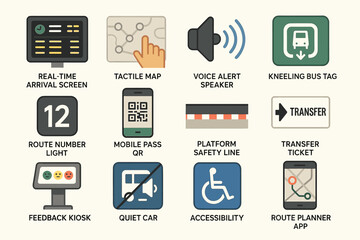 Public transport accessibility features: screens, maps, speakers, tags, and more