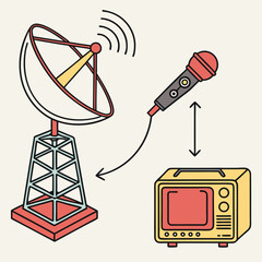 Illustration of a satellite dish transmitting signals to a microphone connected to a vintage television set representing broadcast communication