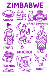 Culture Illustration Set – Traditional People, Music, Dance, Food, and Symbols