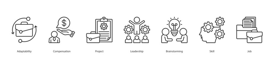 Career Growth Strategy banner web icon set vector illustration concept with icon of adaptability, compensation, project, leadership, brainstorming, skill, job