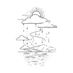 Water cycle diagram illustration sun clouds rain evaporation condensation precipitation collection runoff 100