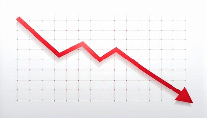 A descending red line graph with a grid background, indicating a downward trend,Graphical depiction of a red arrow pointing down, signifying economic decline or business loss