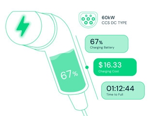 Electric Vehicle battery charging Dashboard Clean UI with Minimalist EV Connector plug battery Charging Progress vector design concept.  Battery charging dashboard for ui, ev car, website, infographic