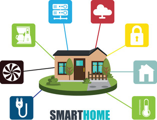Smart home icon. smart house with automation control system vector illustration. Technology concept.