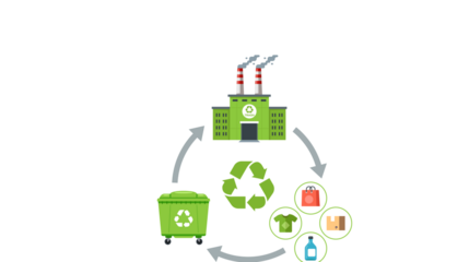 Illustration depicting the recycling process, from waste collection to factory processing and reuse.