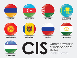 CIS circle features flags of member countries showcasing unity and diversity. design highlights Armenia Azerbaijan Belarus Kazakhstan Kyrgyzstan