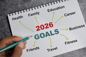 Concept of 2026 goals write on book with keywords isolated on Wooden Table.