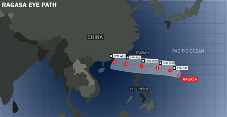 Super Typhoon Ragasa Tracker, Eye Path, Taiwan and China Landfall Forecast. Map illustration based on satellite image and data.