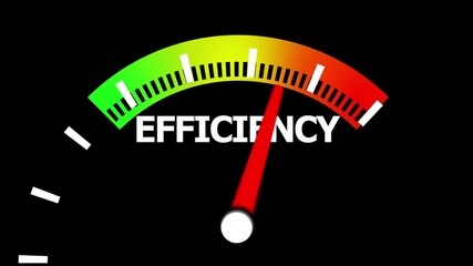 Maximum Efficiency showing on the colorful speedometer with red needle, business, marketing - Powered by Adobe