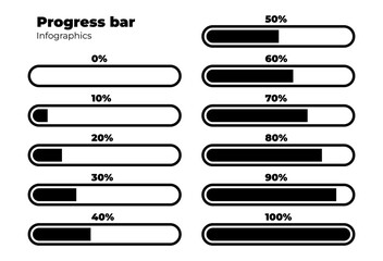 Progress bar set Infographics vector, Percentage ready to use for web design ux-ui. vector eps 