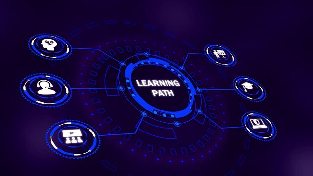 Education and digital network concept. Learning path framework, online curriculum roadmap, skills progression on a virtual LMS platform
