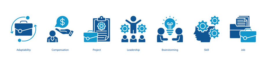 Career Growth Strategy color banner web icon set vector illustration concept with icon of adaptability, compensation, project, leadership, brainstorming, skill, job