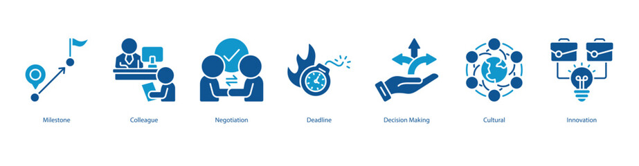 Collaborative Innovation Management color banner web icon set vector illustration concept with icon of milestone, colleague, negotiation, deadline, decision making, cultural, innovation