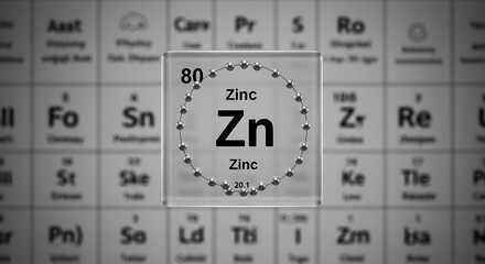 Zinc element symbol highlighted on periodic table grid background