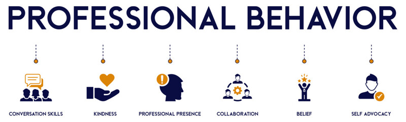 Professional behavior vector infographic banner. Concept of workplace etiquette with icons for collaboration, communication, and kindness. Modern flat illustration for business and corporate training.