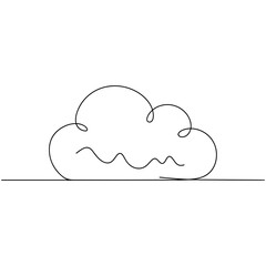 Soft cloudscape pastel sky dreamy aerial mood for wellness, meditation or environment article