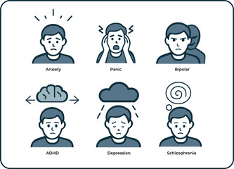 Man With Different Expressions