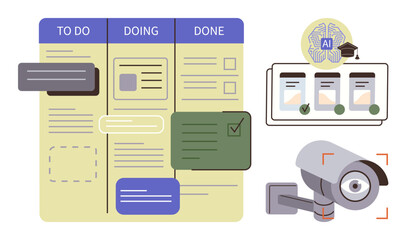Kanban board with tasks in To Do, Doing, Done, AI-driven brain, document validation, CCTV camera. Ideal for productivity, automation, task management AI tools technology integration organization