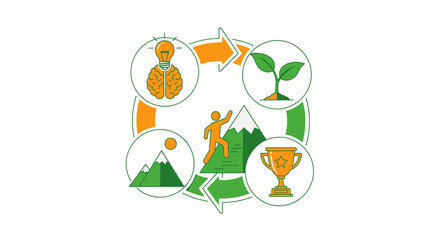 Fototapeta premium Illustration of a cycle of growth and success featuring a brain, plant, mountain, and trophy
